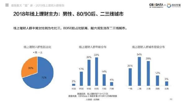 北京人口1.69亿_为什么北京控制人口总会失败