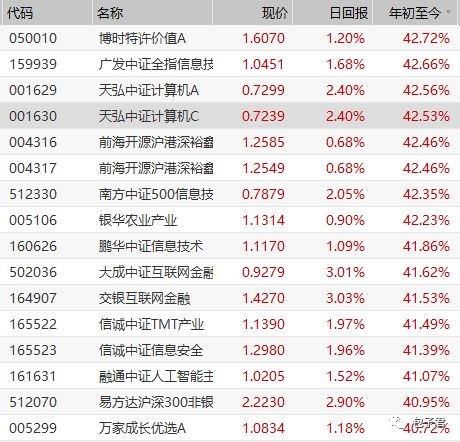什么是伞型基星空体育- 星空体育官方网站- 星空体育APP下载金docx