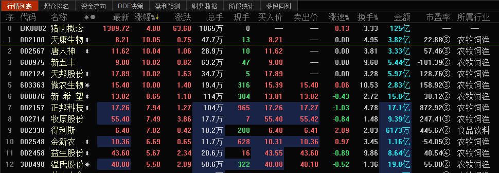 猪肉0308.PNG