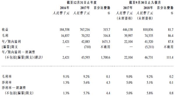 ���ݳǽ����Źɷ����޹�˾�й����ͼ