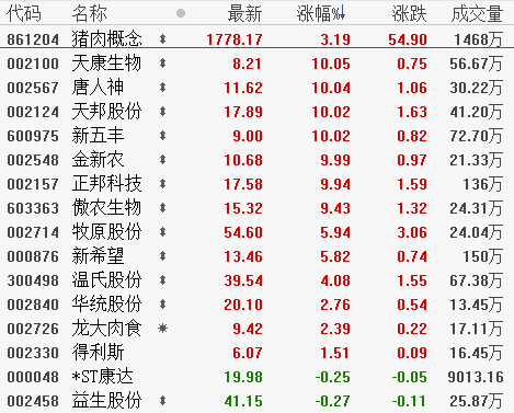 2019年5月份经济时事_5月宏观经济数据今公布(2)