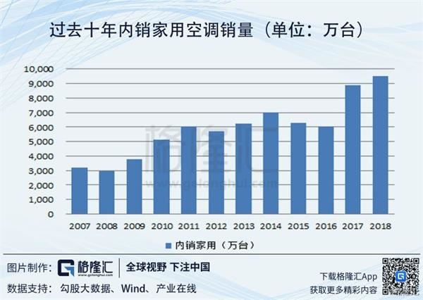 中国过去十年脱贫人口_中国人口脱贫数据图(2)