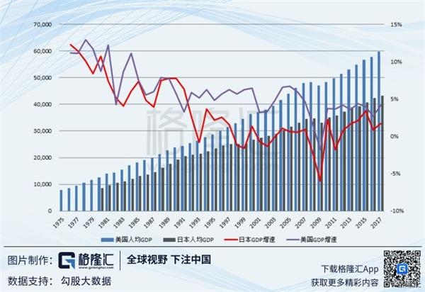 90后人口_90后男女比例失衡 江西男女比例120比100 剩男 将困扰两代人(3)