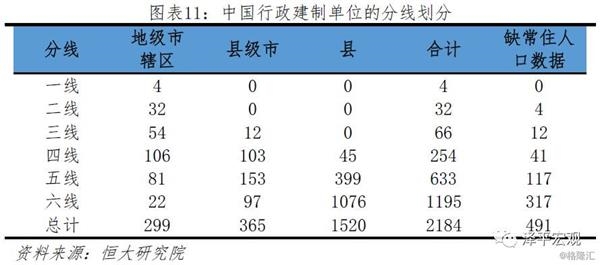 中国人口净增长率_...6 2011年中国人口及其自然增长率变化情况