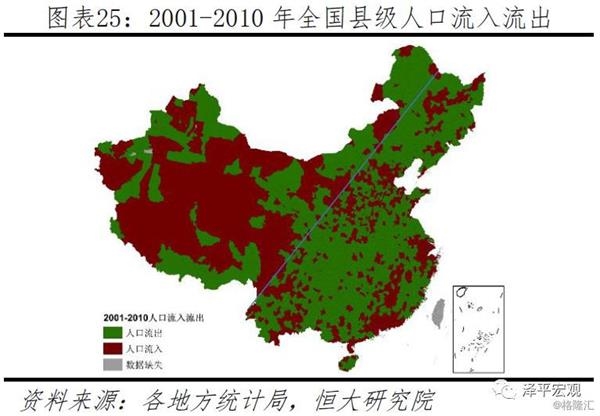 西部地区人口比东部_...8题.我国人口的地理分布特点是 A.西部地区人口多,东部(3)