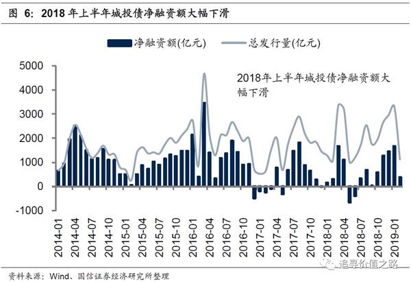 2019年一建经济_一建公司2019年一季度经济运行分析会召开