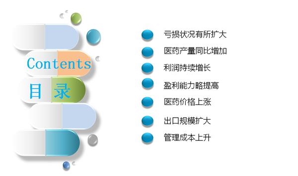 2019年2月份经济_2019年2月经济连锁酒店品牌发展报告