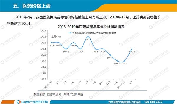 2019工业经济运行_2019年1月汽车工业经济运行情况(2)