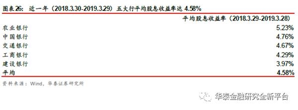 华泰证券:科创板渐行渐近 开展网下打新参与投
