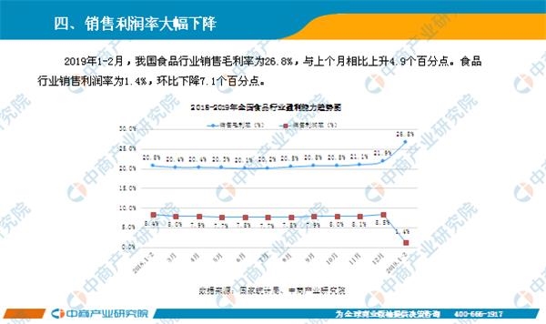 2019工业经济运行_2019年1月汽车工业经济运行情况(3)