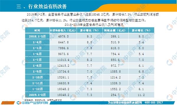 2019南京经济运行_2019年1 2月中国软件行业经济运行报告(2)