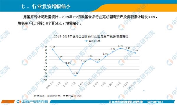 2019年2月份经济_2019年2月经济连锁酒店品牌发展报告