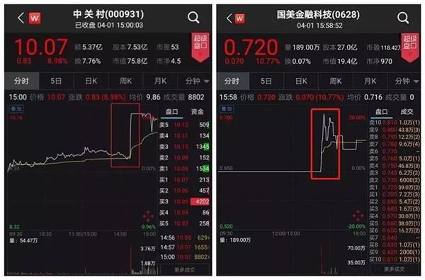 <strong>相关公司纷纷“澄清”</strong>