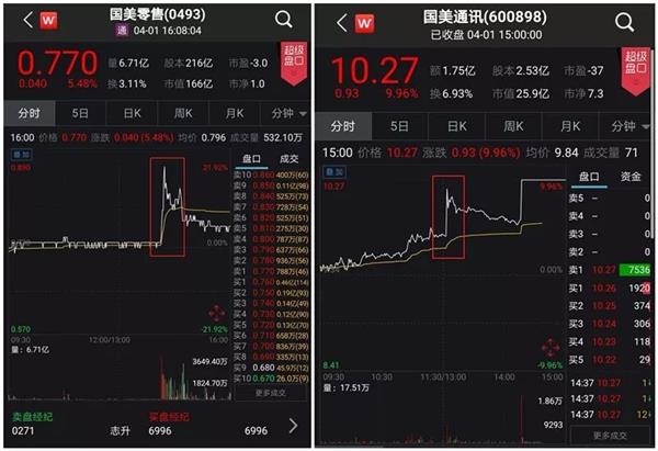 <strong>相关公司纷纷“澄清”</strong>