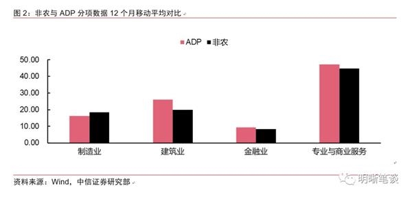 中国失业人口总数_美国失业人口总数(2)