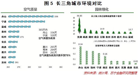 <strong>有梦想的你,适合哪一种城市气质?</strong>