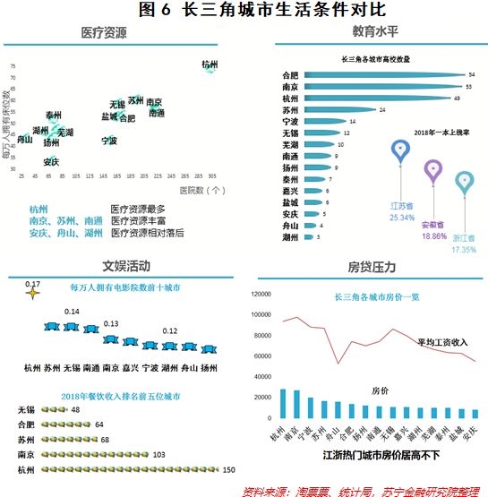 <strong>有梦想的你,适合哪一种城市气质?</strong>