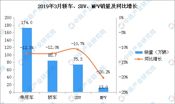 2019nV南经济排行_2019年CUG金融工程专业排名解析(3)
