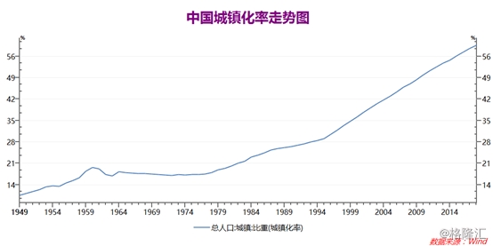 2019年北京市常住人口_2019中国城市发展潜力排名