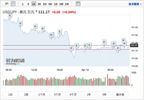 2019世界经济排名_2019年2月,推荐的35份报告-世界经济论坛 2017 2018年全球竞争力报...