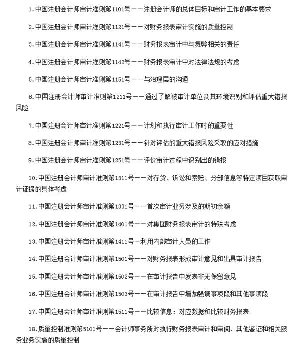 中国注册会计师协会修订18项审计准则 7月起施行