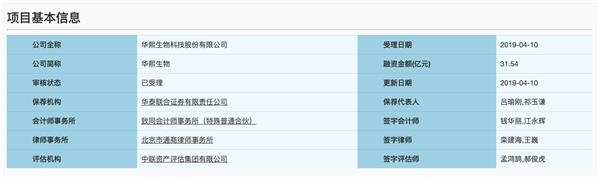 华熙生物科创板上市申请获得受理