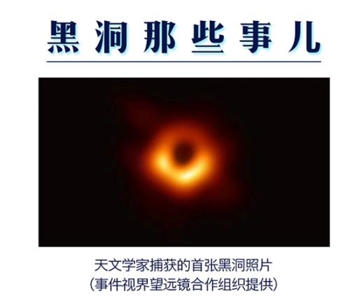 人类史上首张黑洞照片公布 网友热议黑洞概念股