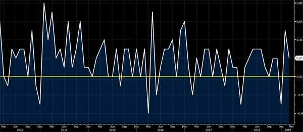 大同市gdp_2017年山西大同统计公报 GDP总量1122亿 常住人口344万 附图表