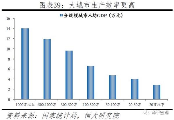 中江县gdp
