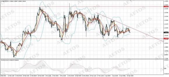 2019年6月美国经济_...易战升级 源自美国量少 事件影响微乎(3)