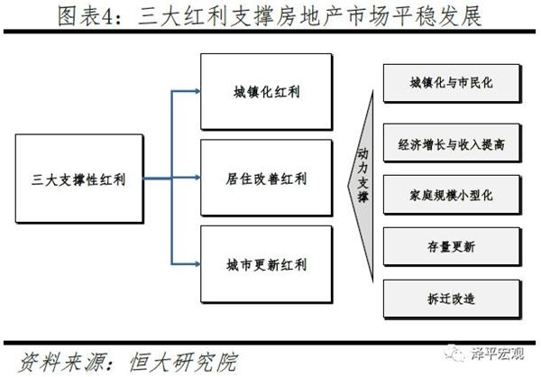 云南省城市人口排名_...最新中国各省市人口排名(3)