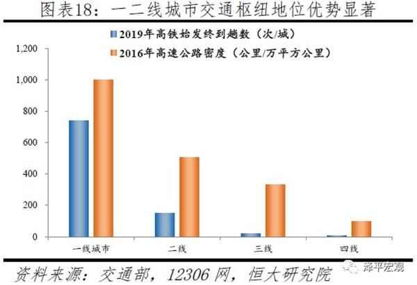 2019四川城市人口_部分城市开放落户-全国共34个都市圈,廊坊位于首都都市圈 与(3)