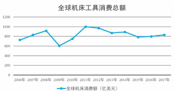 点击图片查看详情 2019年g 务业经济前景_汇丰 中国2019年GDP增长将超过普遍预期