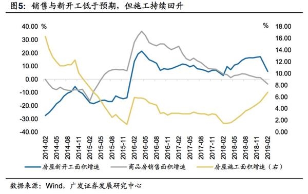 2019经济发展_...观 世界 世界经济与中国机会 之2019经济高峰会议