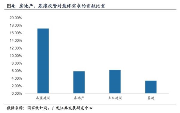 2019经济发展_...观 世界 世界经济与中国机会 之2019经济高峰会议