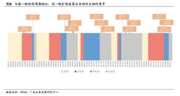 2019经济下滑_...增速,社融持续下滑态势得到初步遏制,为2019年经济金融开局提供...