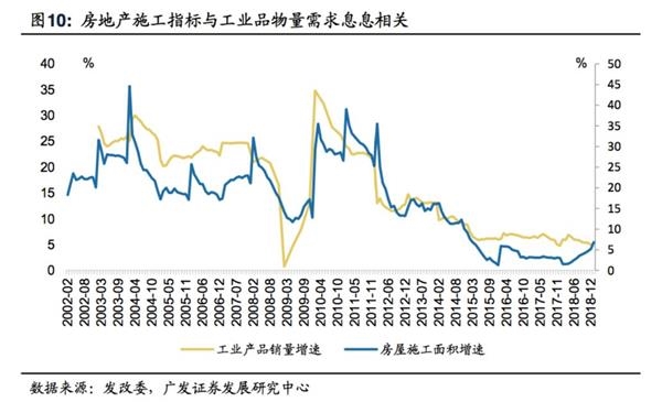 2019经济发展_...观 世界 世界经济与中国机会 之2019经济高峰会议
