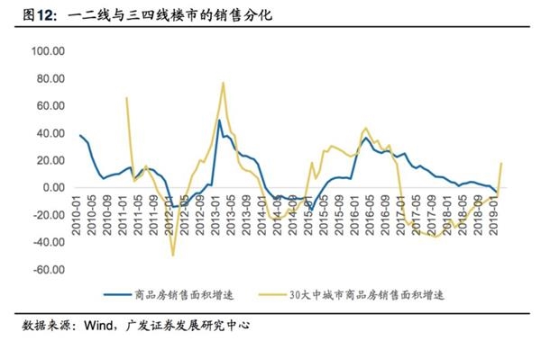 2019经济预期_英银如预期全票维持利率0.75 不变 2019经济预期增速降至十年最低