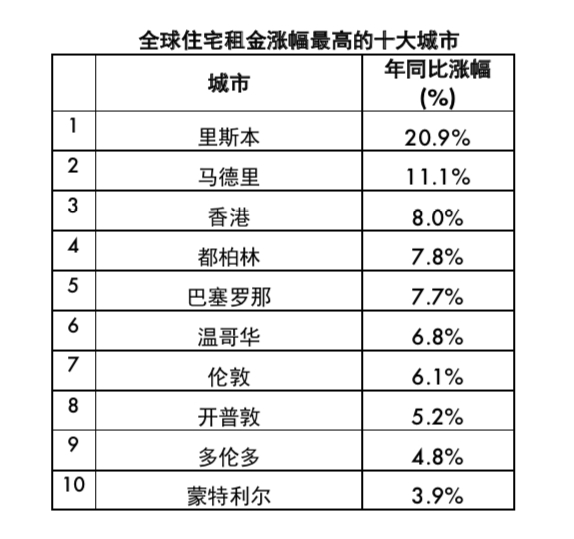 香港总共多少人口_香港人口