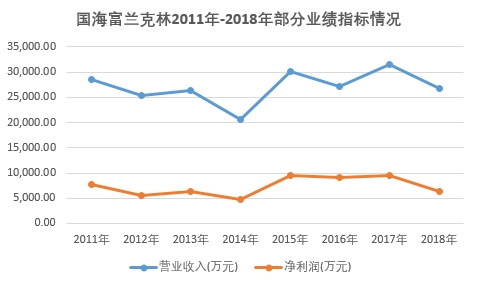 图片1富兰克林。png