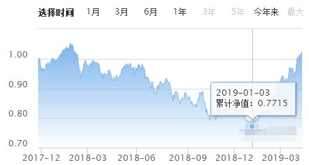 <strong>不声不响走出绝望</strong>