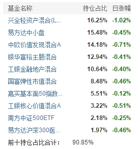 <strong>革命尚未成功</strong>