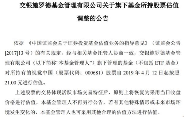 2018年底持仓视觉中国较多股份的基金