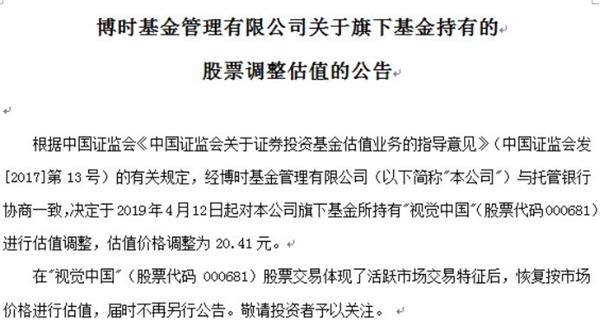 2018年底持仓视觉中国较多股份的基金