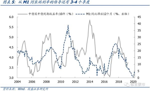 gdp现价和不变价_前三季度中国GDP增长6.2 ,为69.78万亿元人民币,约10.18万亿美元