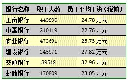 平均人口计算方法_82.42岁 2017杭州户籍人口期望寿命算出来了