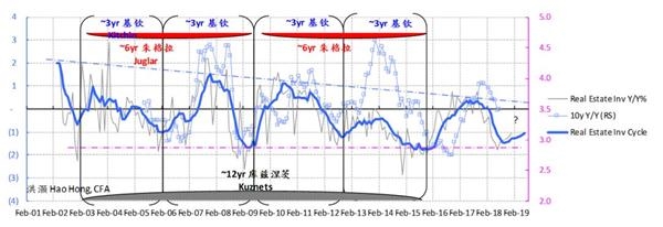 资料来源:彭博,交银国际