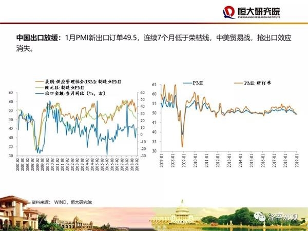 2019南海宏观经济_任泽平2019年宏观展望 经济年中触底 资本市场否极泰来