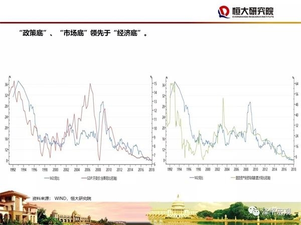 2019年丰城经济_丰城人,看看咱们丰城的高铁建设到哪一步了
