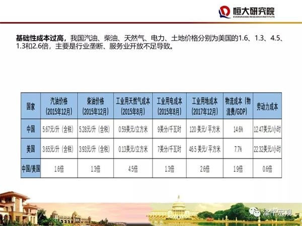 2019宏观经济蓝皮书_2002中国宏观经济政策蓝皮书(2)